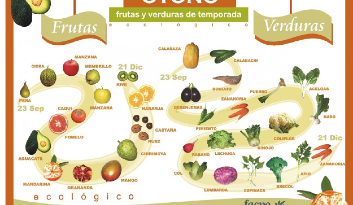 Las 10 verduras y frutas de este otoño