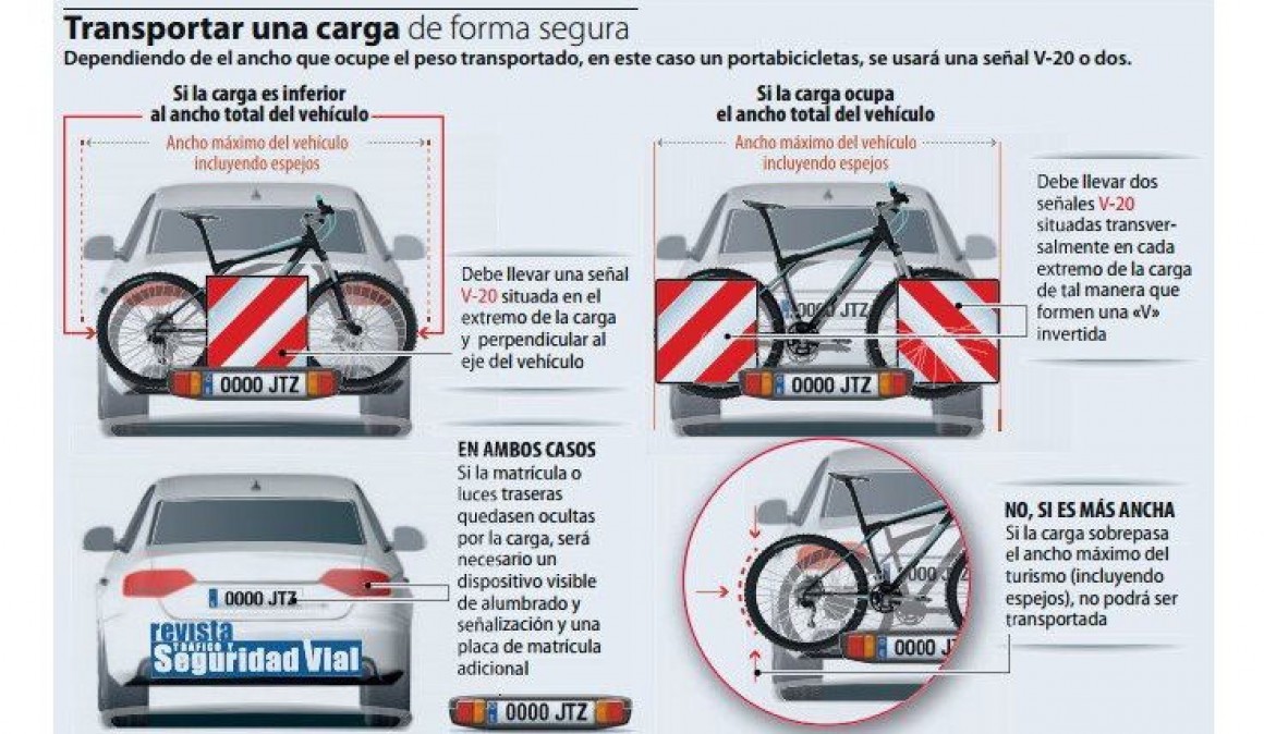 Cómo evitar las multas por llevar la bici en el coche